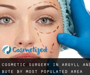Cosmetic Surgery in Argyll and Bute by most populated area - page 5