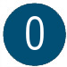Ossett 21.616 ppl.